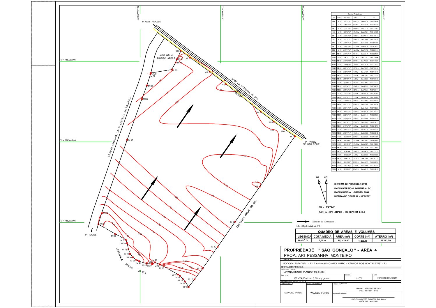 ÁREA DE 153.000,00 M² NA RJ-216 (ESTRADA DO AÇÚCAR – RODOVIA CAMPOS X FAROL), GOYTACAZES .